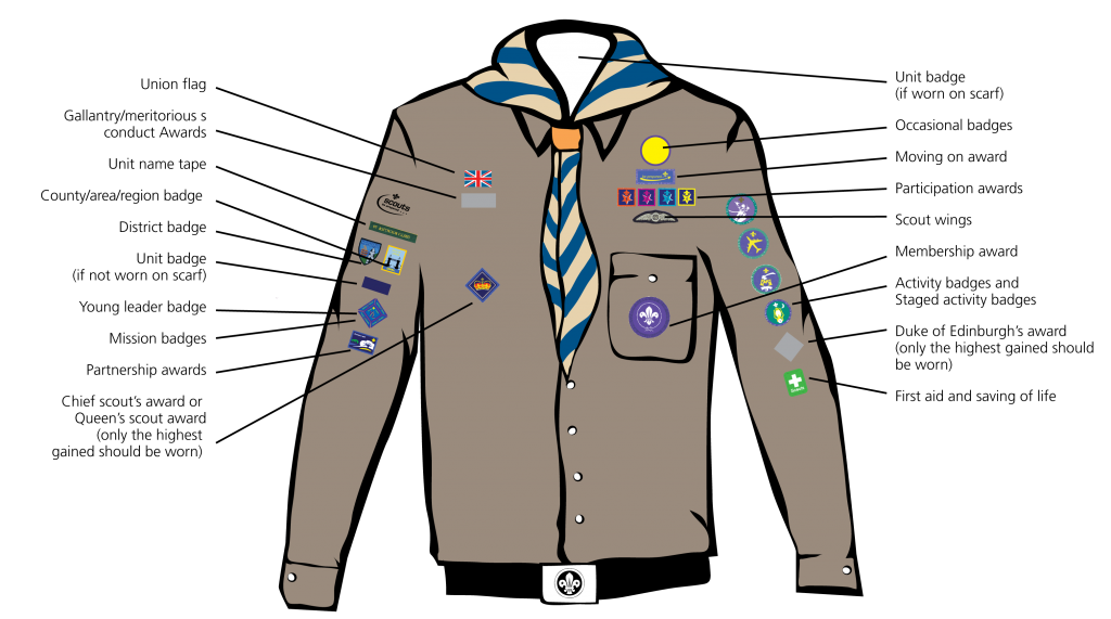 Explorer-Scout-uniform